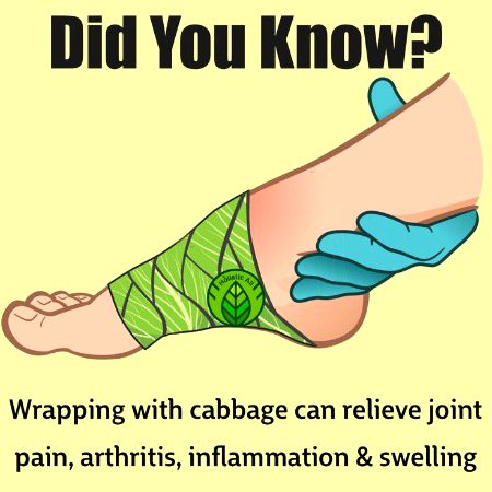 Interesting Posts image