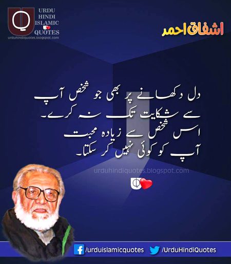 S.Dua Shah