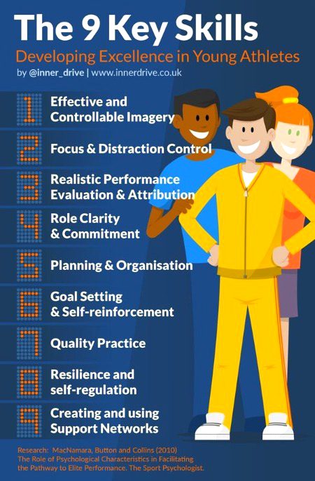 Tips for Students image