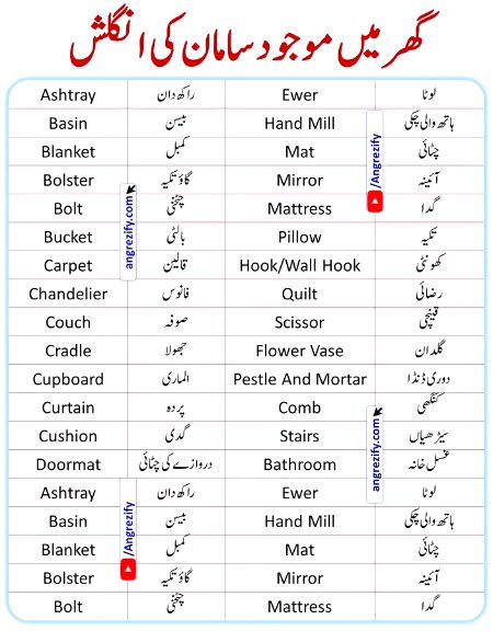 Tips for Students image