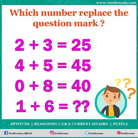 Math Test image