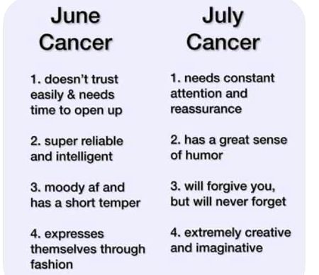 Interesting Posts image
