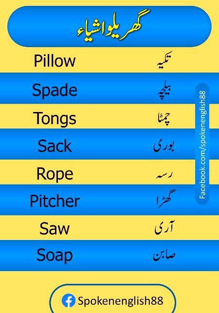 Tips for Students image