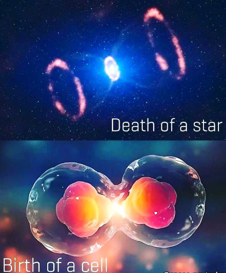 Interesting patterns of infinity ♾️