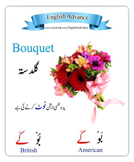 Tips for Students image