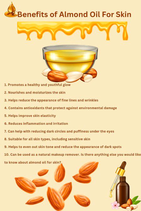 Health & Beauty image