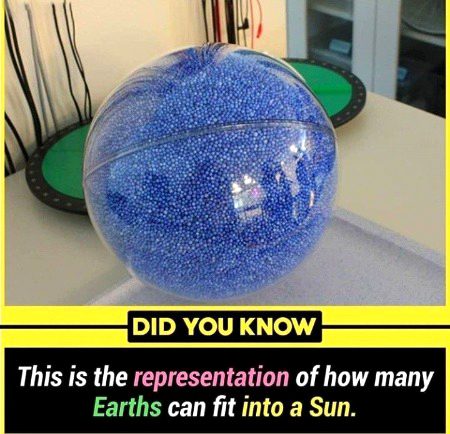 Interesting Posts image