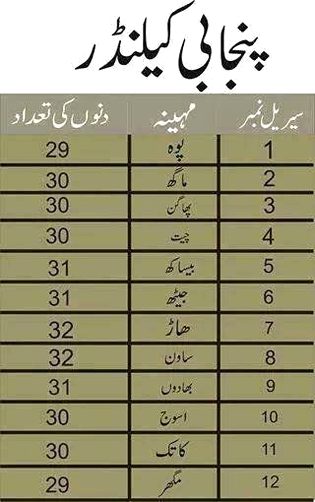 Tips for Students image