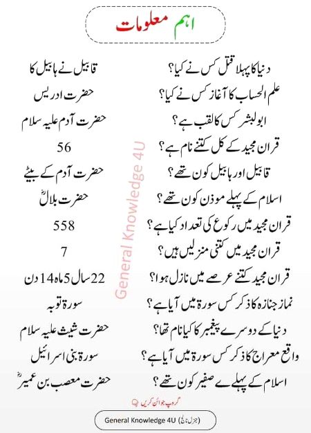 Interesting Posts image