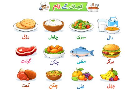 Tips for Students image