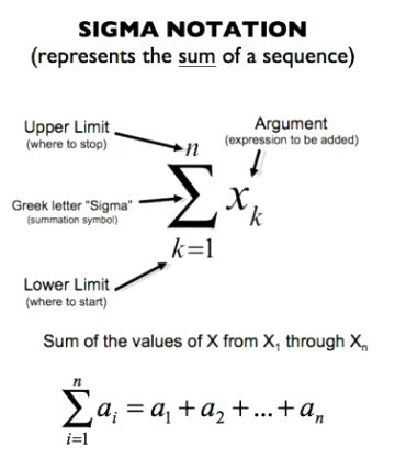 Tips for Students image