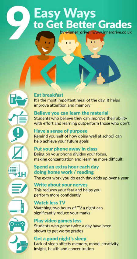 Tips for Students image