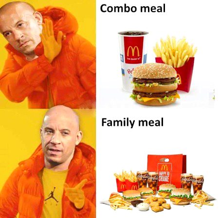 #Family
