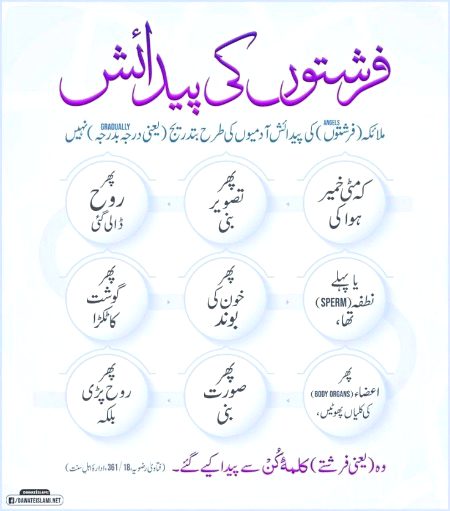 Interesting Posts image