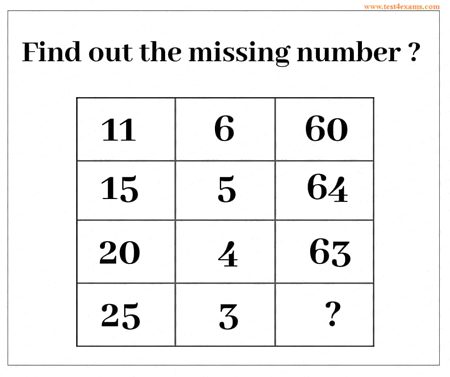 Math Test image