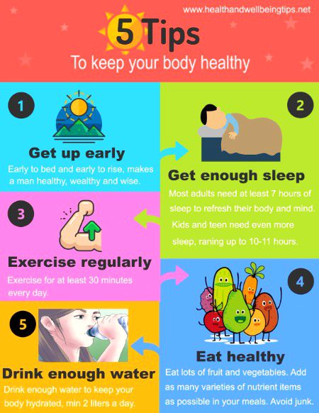 Health & Beauty image