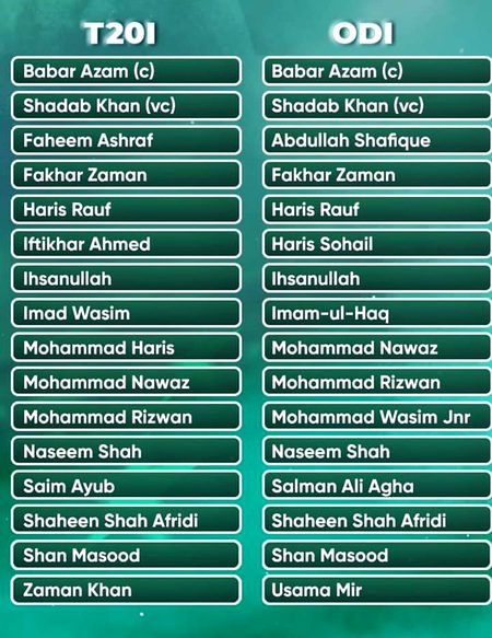 Interesting Posts image