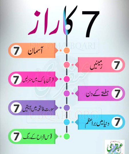 Interesting Posts image