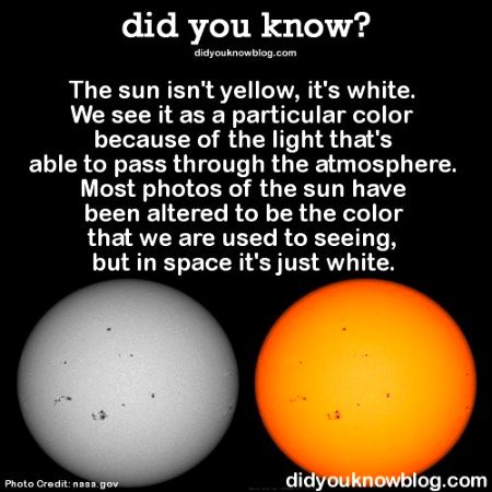 Interesting Posts image