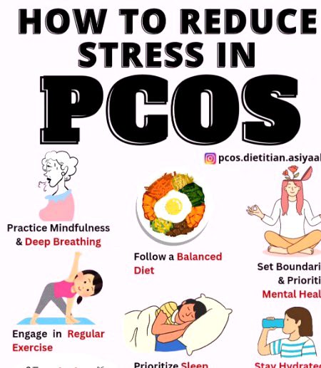 Pcos is common problem