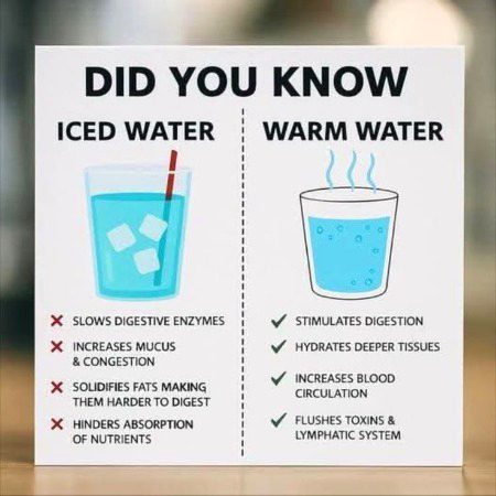 Interesting Posts image