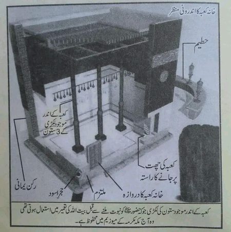 Interesting Posts image