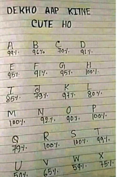 Me 💯 🙈🙈and u