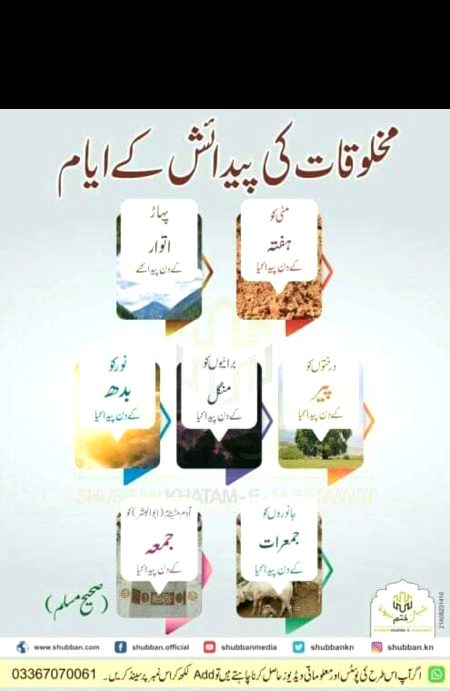 Interesting Posts image