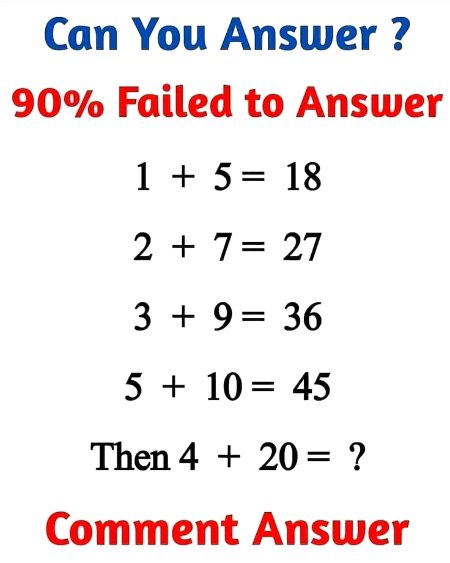 Math Test image