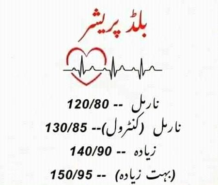 Health & Beauty image