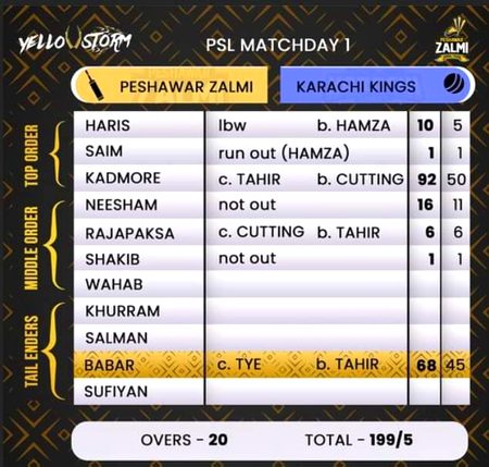 For Muhammad Aamir and Karachi
