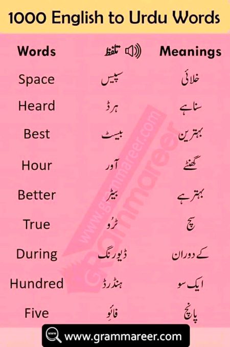 Tips for Students image