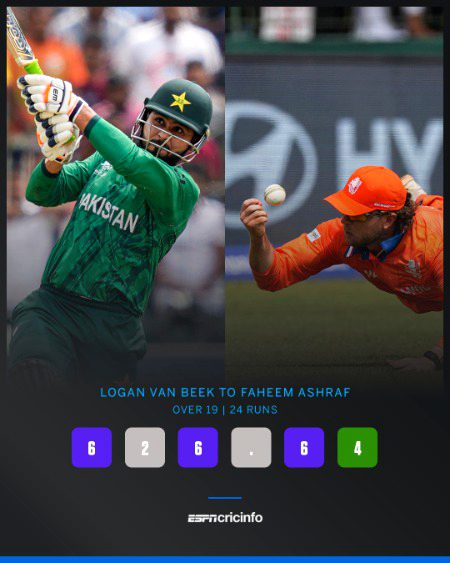 Interesting Posts image