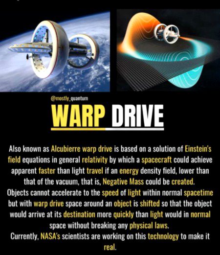 Interesting Posts image