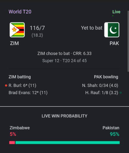 Sabass team pakistan wel played 👍