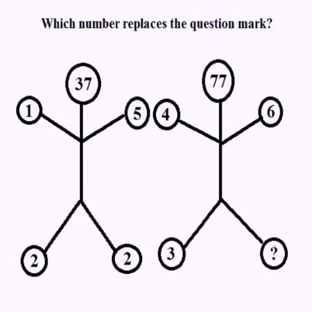 Math Test image