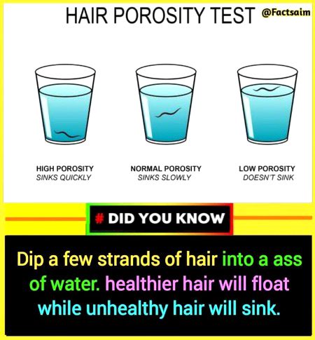 Interesting Posts image