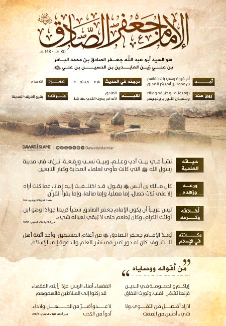 *`الإمام جعفر الصادق رضي الله تعالى عنه