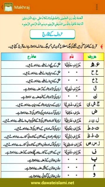 Tips for Students image