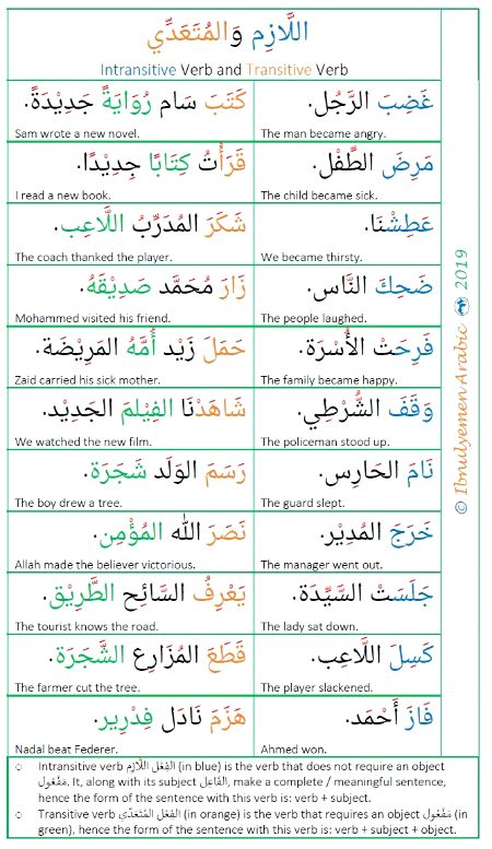 Tips for Students image