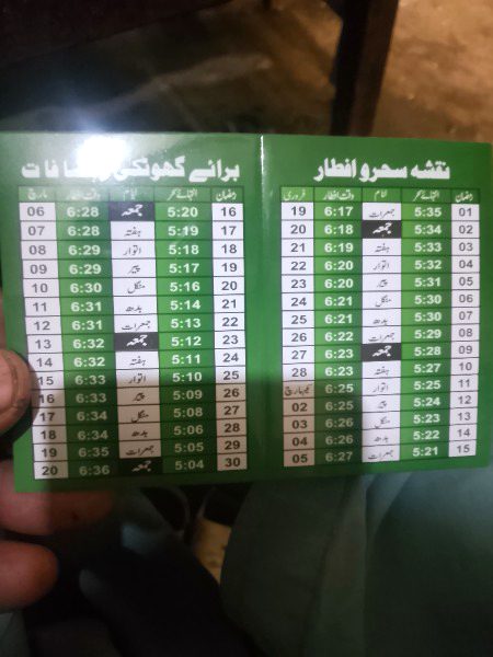 Interesting Posts image