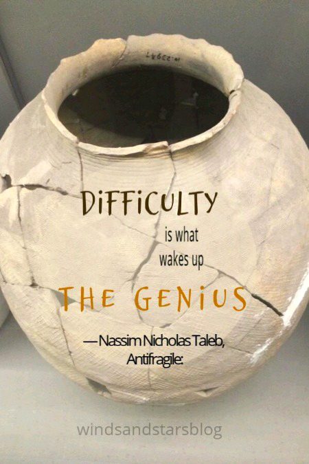 Difficulty is....