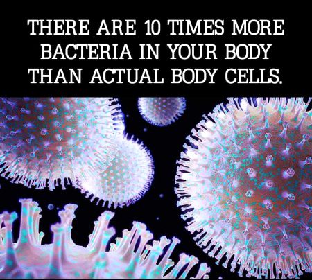 Interesting Posts image