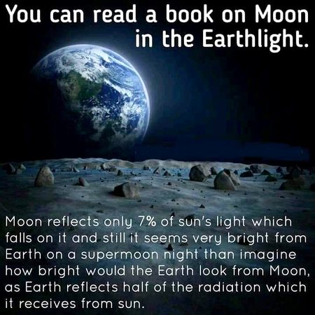 Interesting Posts image