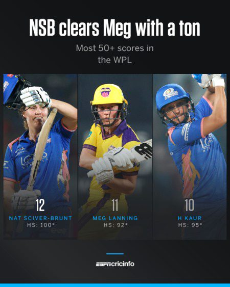 Interesting Posts image