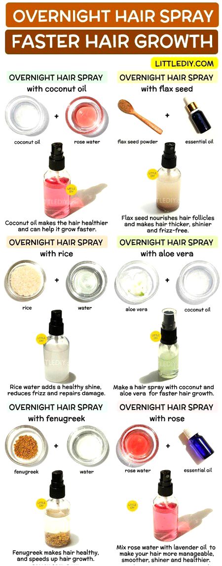 Health & Beauty image