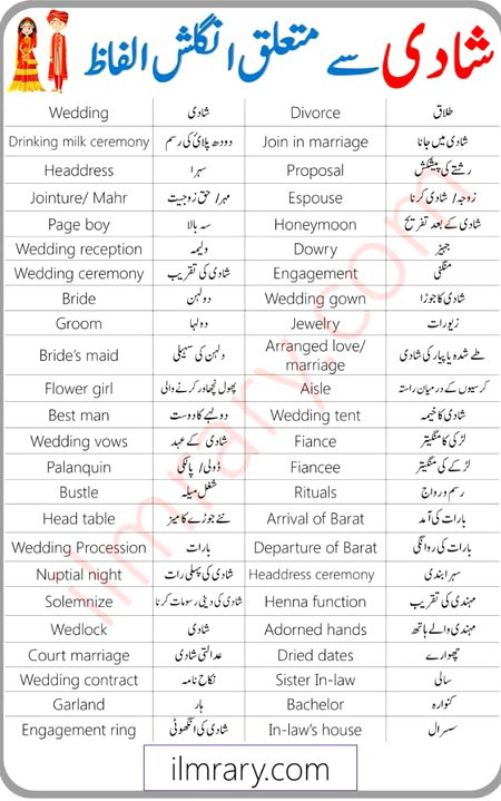 Tips for Students image