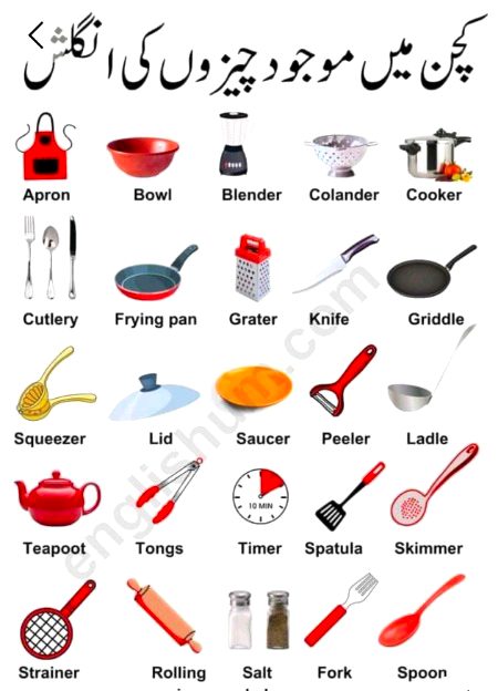 Tips for Students image