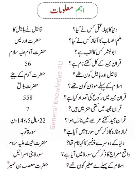 Interesting Posts image