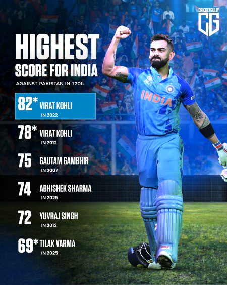 Interesting Posts image